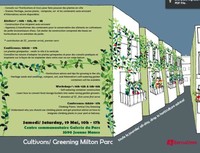 Cultivons Milton-Parc / Une journée verte pour inaugurer la saison de jardinage