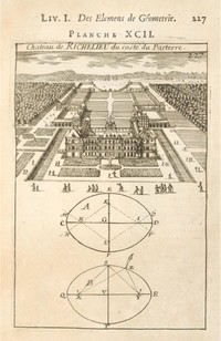 « Of a Gardiner, and how he is to be qualified » : Landscape Design and the Mathematical Sciences in the Early Modern Period